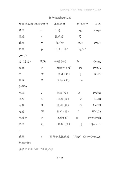 初中物理公式大全v2