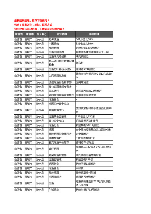 新版山西省晋城市沁水县酒水批发企业公司商家户名录单联系方式地址大全40家