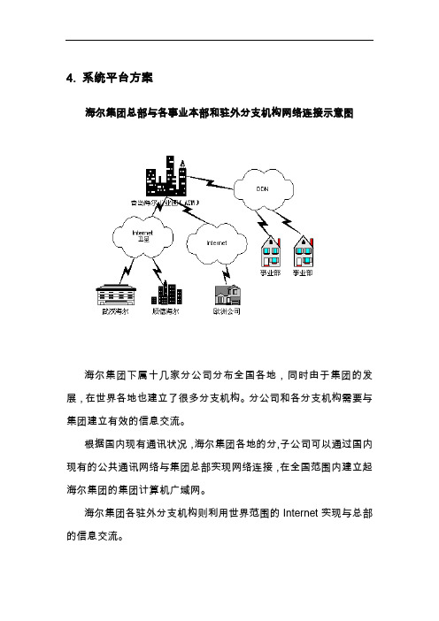 海尔集团网络方案