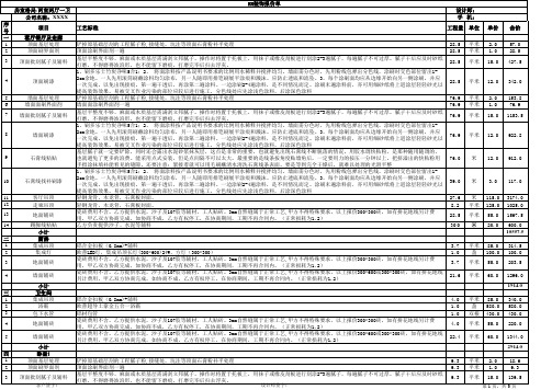 2017装修预算报价书