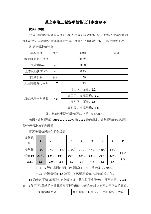 最全幕墙工程各项性能设计参数参考