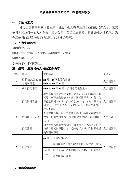 最新企事业单位公司员工招聘方案模板