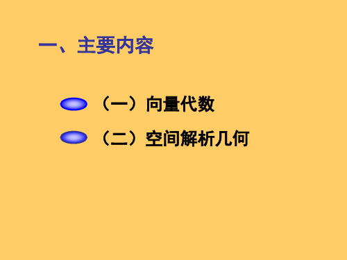 空间解析几何与向量代数习题课12882共40页