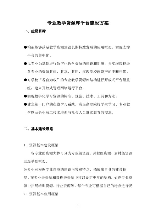 专业教学资源库平台建设方案