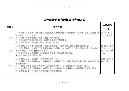 各年龄段自然角的探究内容和方式