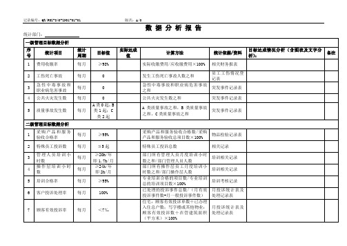 QR-PSZ-840-ZN01-01-01数据分析报告