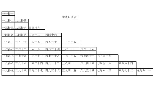 乘法口诀表练习(已调格式)