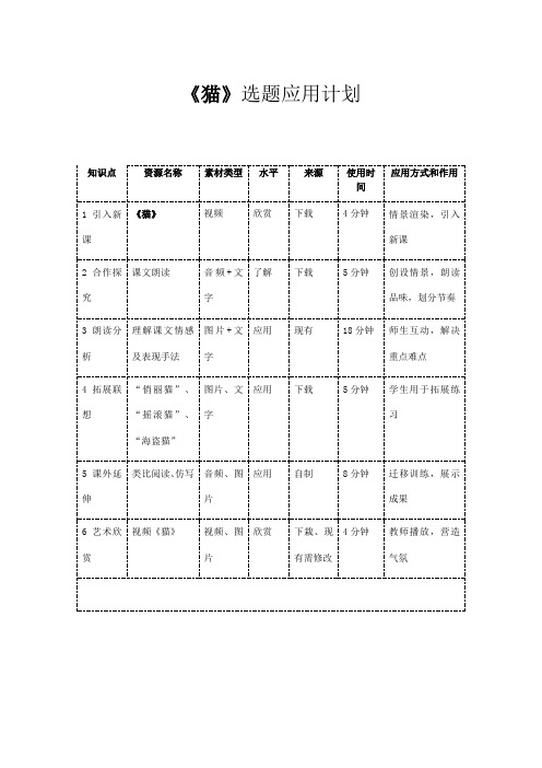 教育技术能力远程培训 模块4 作业