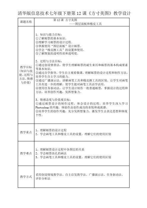 初中七年级信息技术教案-方寸美图----图层面板和橡皮工具-冠军奖