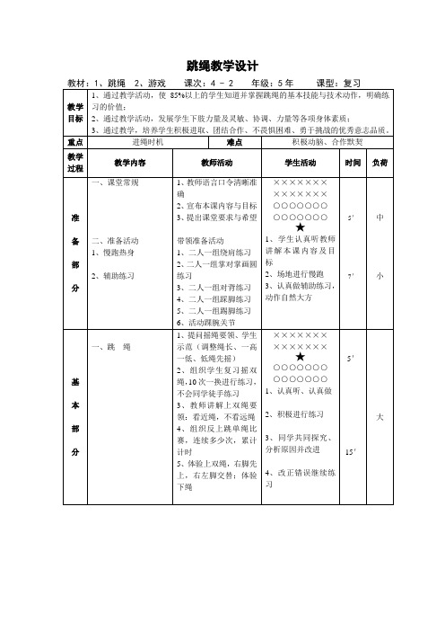 五年级下册体育教案- 跳长绳 全国通用 