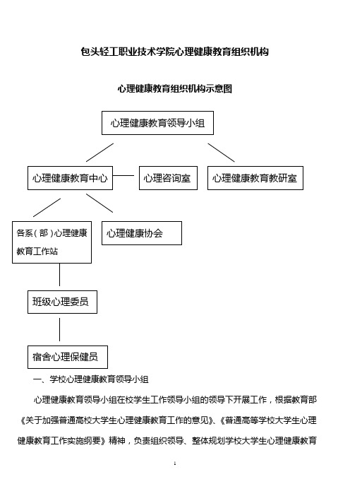 包头轻工职业技术学院心理健康教育组织机构