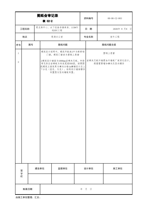 建筑工程[003]-表C2-2_图纸会审记录__-0914