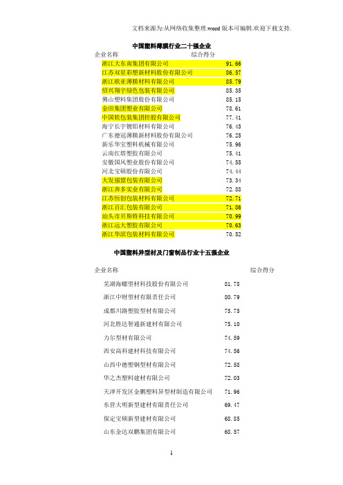 中国塑料薄膜行业二十强企业