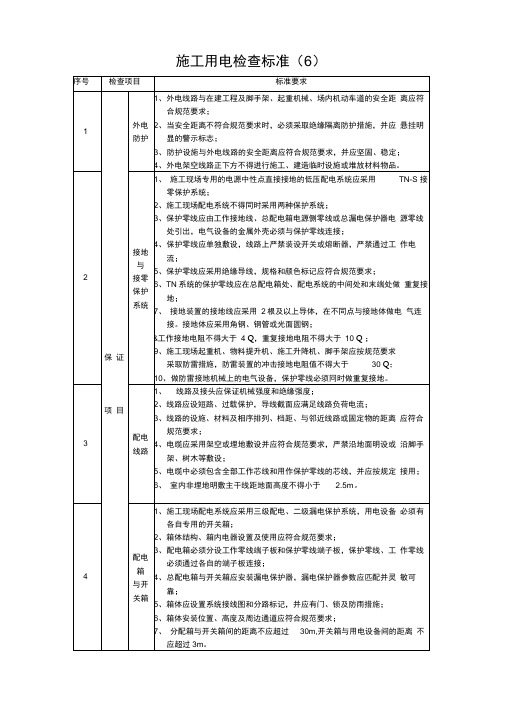 施工用电检查标准