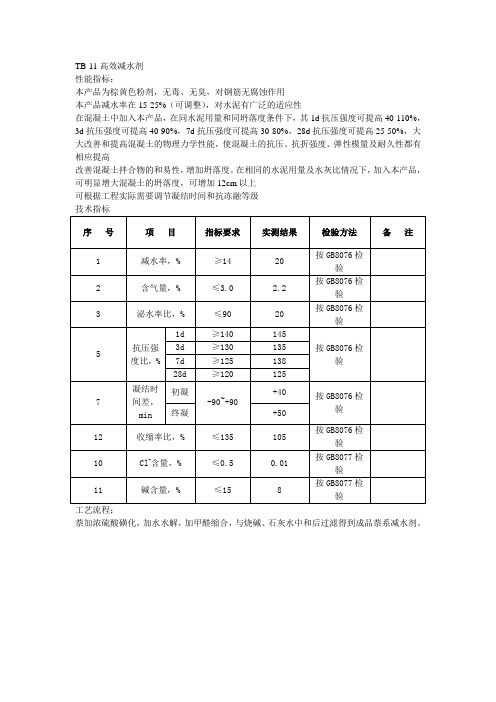 混凝土外加剂说明书