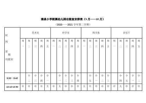 功能室安排表(2020—2021学年度)