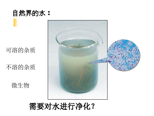 人教版九年级化学第四单元4.2水的净化课件(共21张PPT)