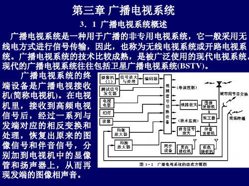 广播电视系统原理