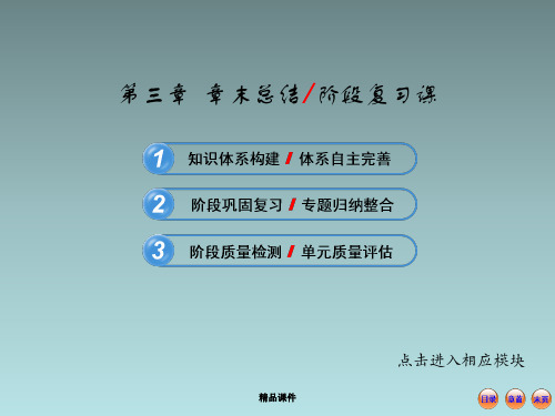 高中数学全程复习方略第三章  导数及其应用 章末总结 阶段复习课(共60张)