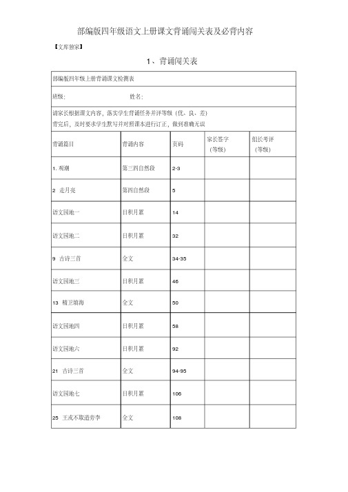 2020部编版四年级语文上册课文背诵闯关表及必背内容