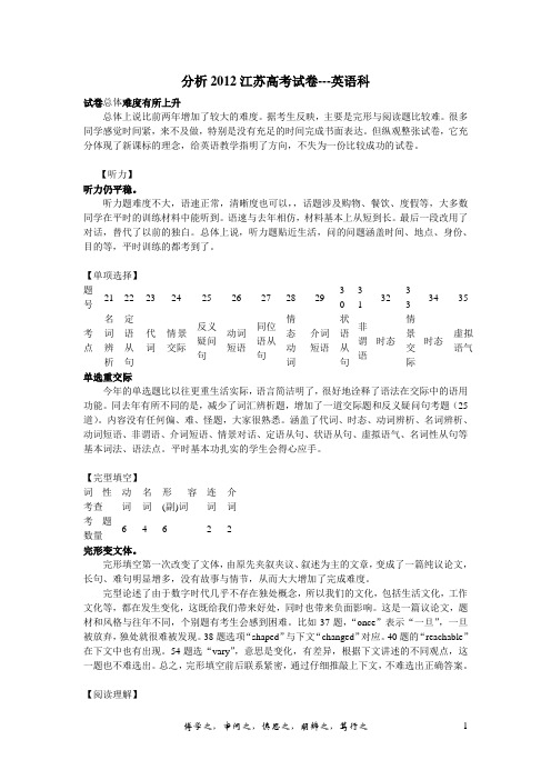 分析2012江苏高考试卷---英语科