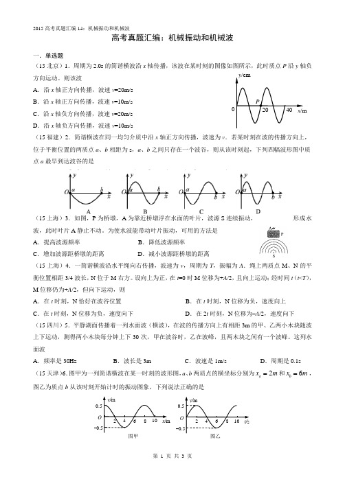 2015高考真题汇编：机械振动和机械波