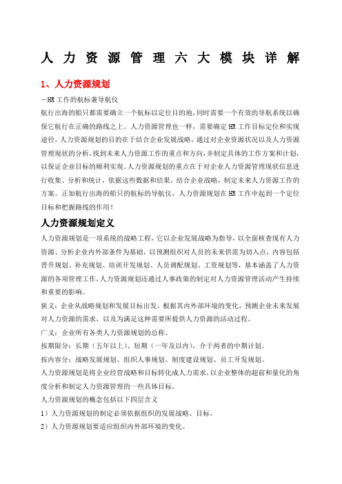 人力资源管理六大模块详解_制度规范_工作范文_实用文档