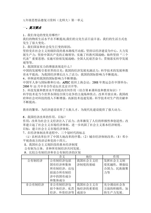 思想品德复习资料