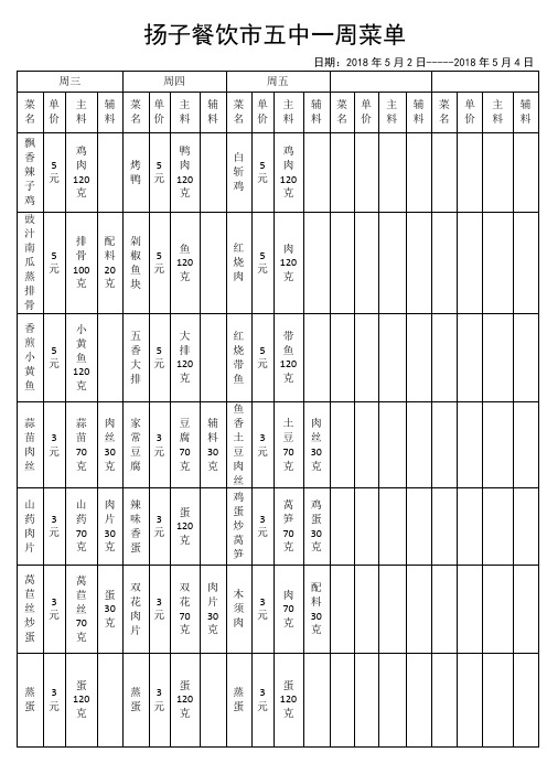 扬子餐饮市五中一周菜单