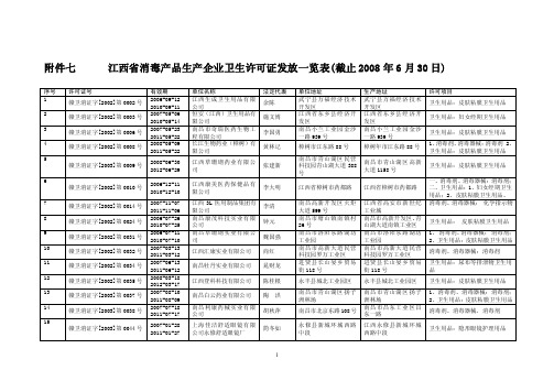 赣卫消证字——精选推荐