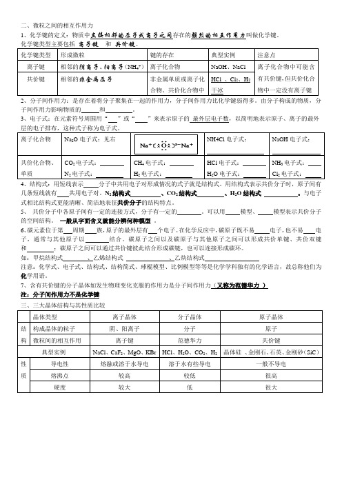 微粒间相互作用力(1-2、3 ) 知识小结