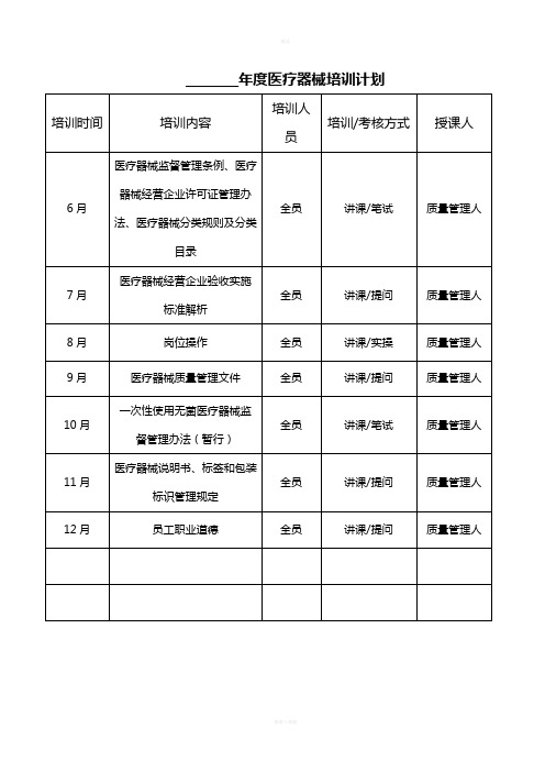 医疗器械经营公司-年度培训计划表