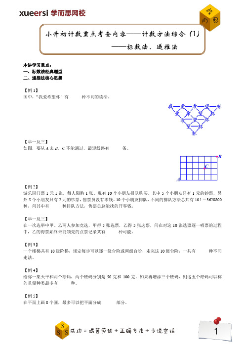 第6讲小升初计数重点考查内容————计数方法综合(1)——标数法、递推法