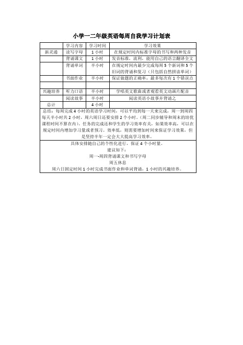 (完整版)小学一二年级英语每周自我学习计划表