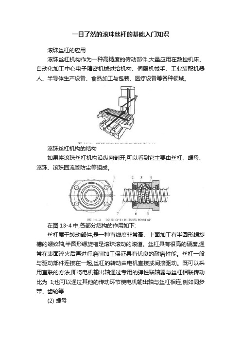 一目了然的滚珠丝杆的基础入门知识