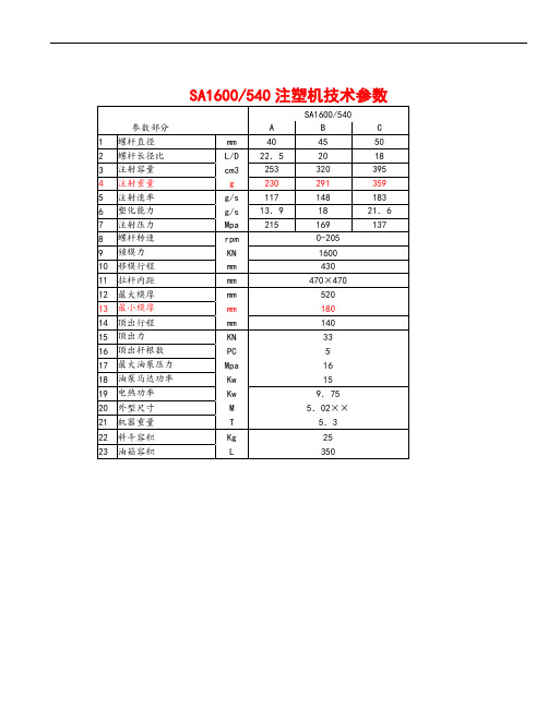 海天注塑机参数