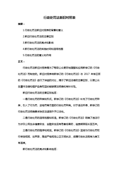 行政处罚法新旧对照表