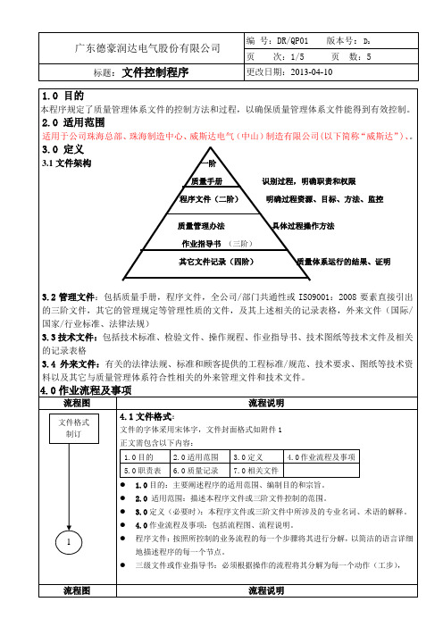 文件控制程序 QP01