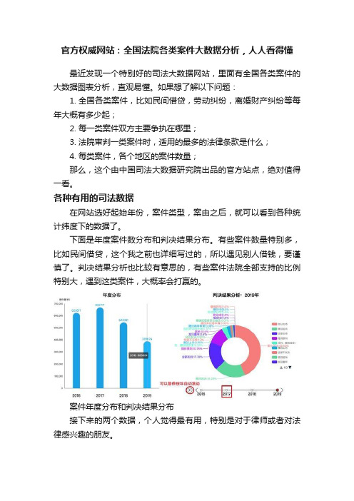 官方权威网站：全国法院各类案件大数据分析，人人看得懂