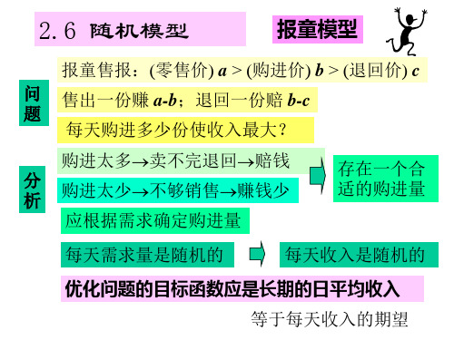 数学建模 报童模型