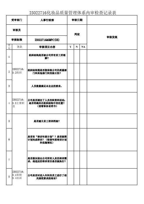 ISO22716化妆品质量管理体系内审检查记录表