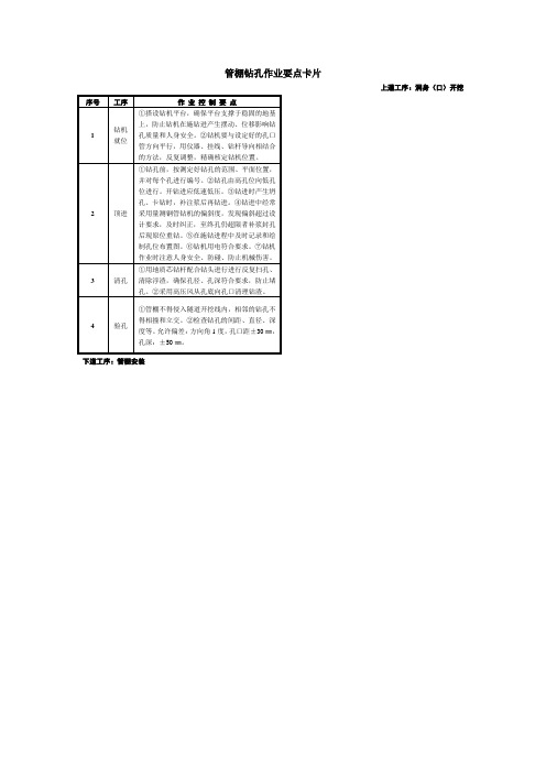 管棚钻孔作业要点卡片