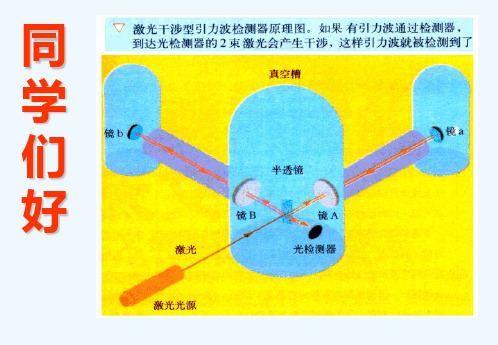 2022-2021学年高二物理鲁科版选修3-4课件：6.3《广义相对论初步》1 （共25张） 