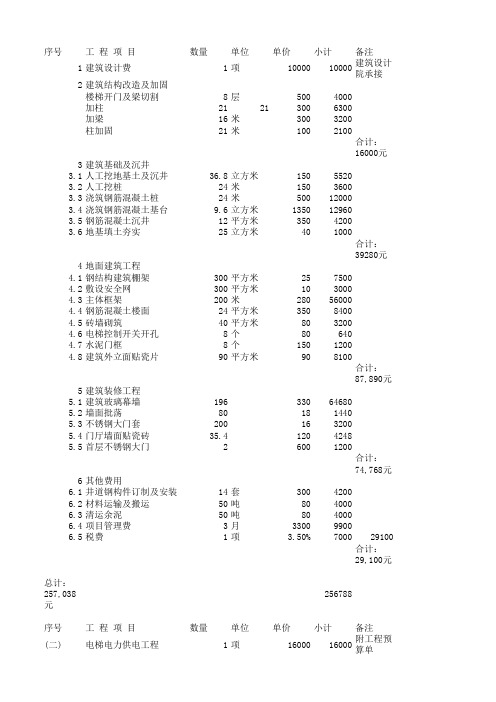 加装电梯费用明细