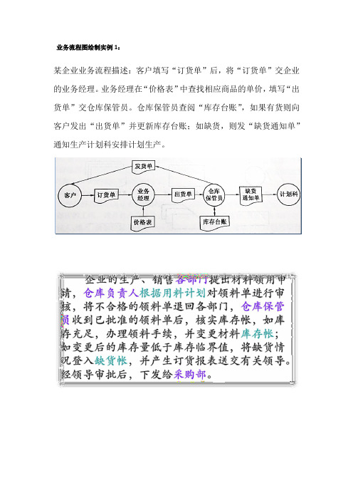 管理信息系统业务流程图等