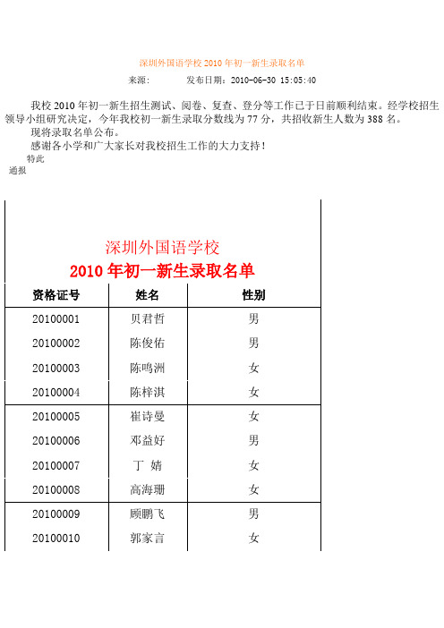 深圳市外国语学校2010届录取名单