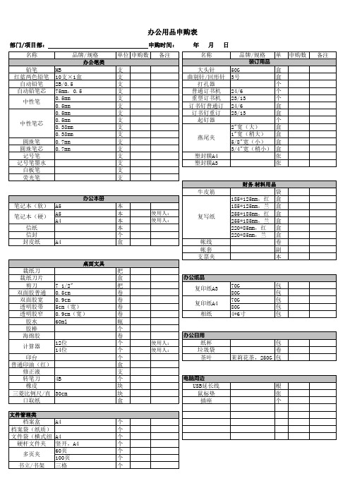 办公用品申购表