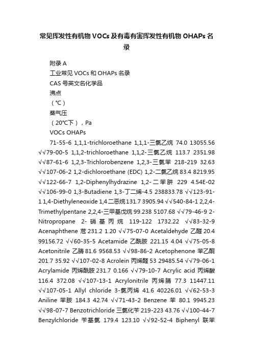 常见挥发性有机物VOCs及有毒有害挥发性有机物OHAPs名录