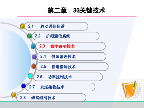 第二章3G关键技术第三讲