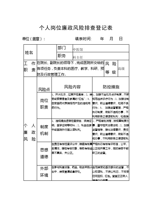 个人岗位廉政风险排查登记表(表1)